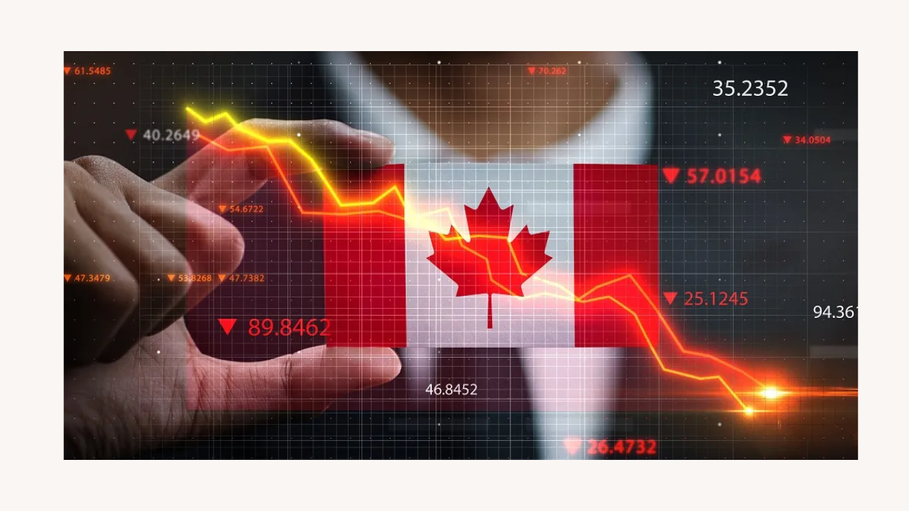 Canada Financial Stability